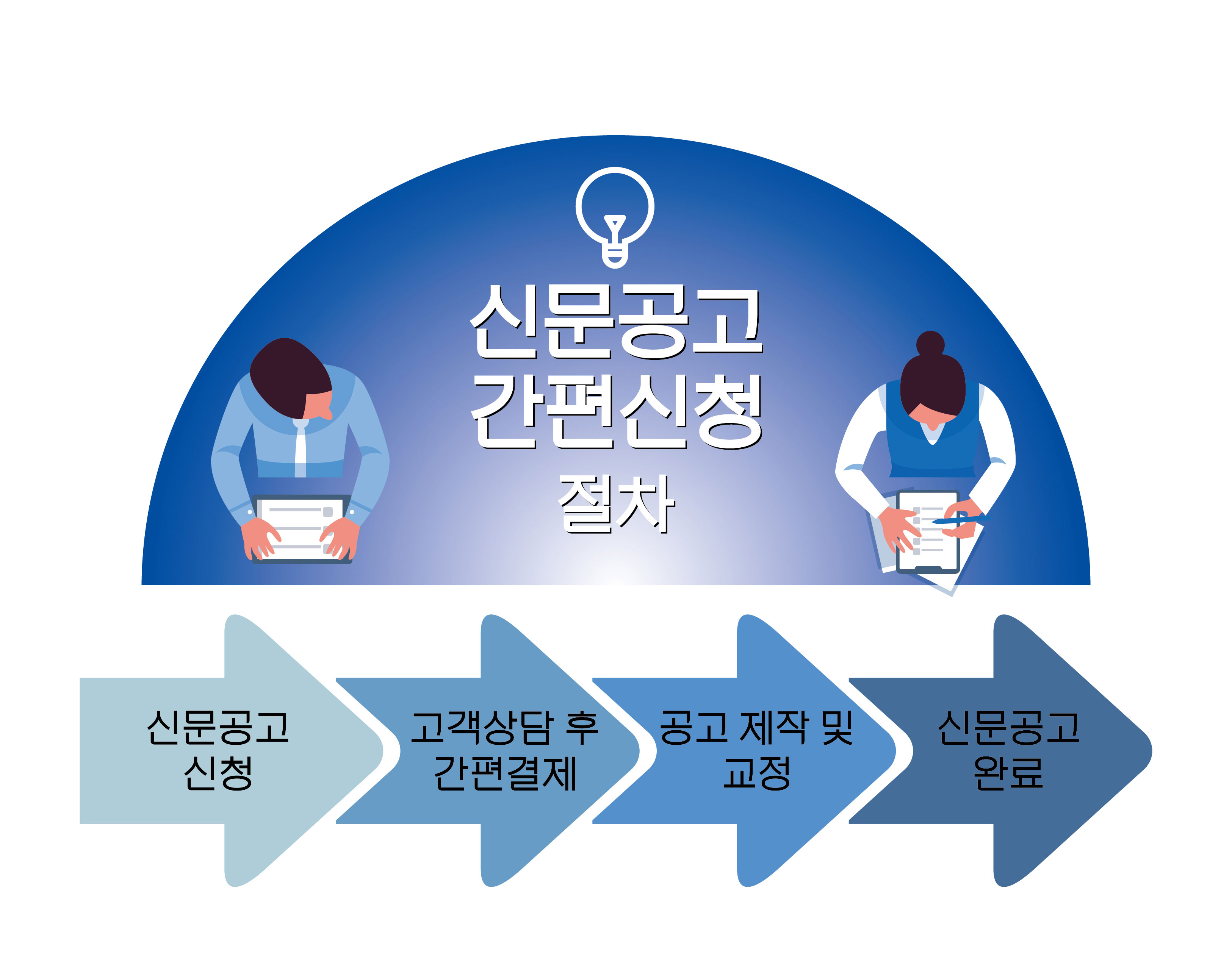 이미지 갤러리